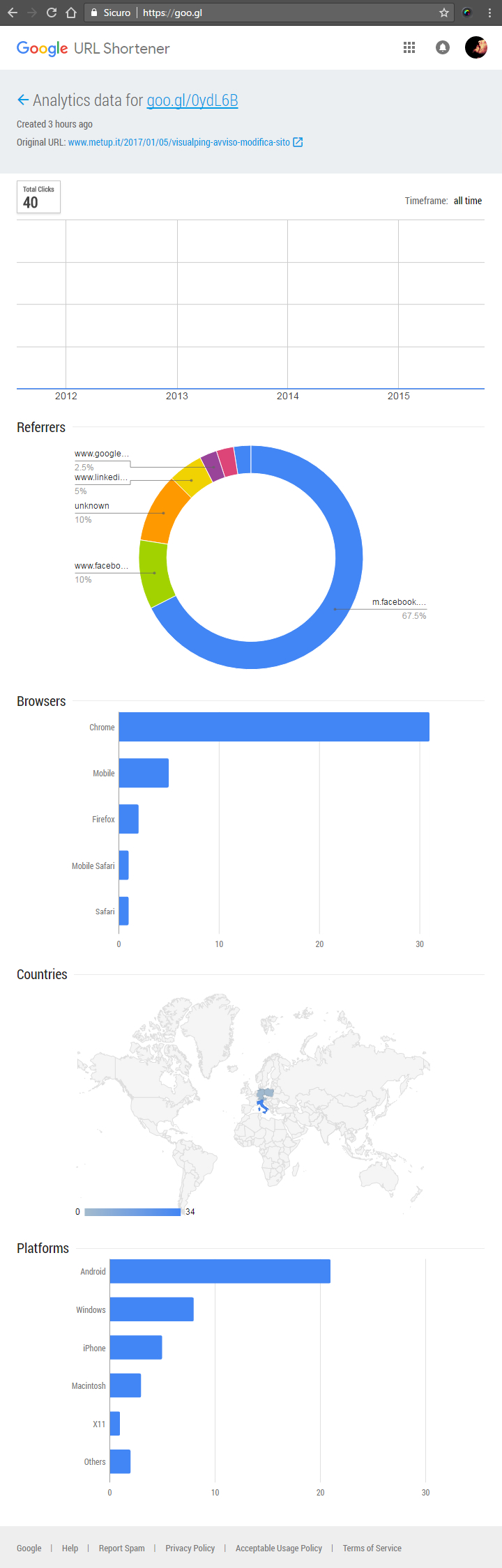 Google URL Shortener - Stats & Tracking
