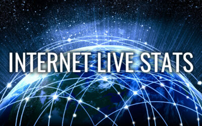 Cosa succede ogni giorno su Internet?