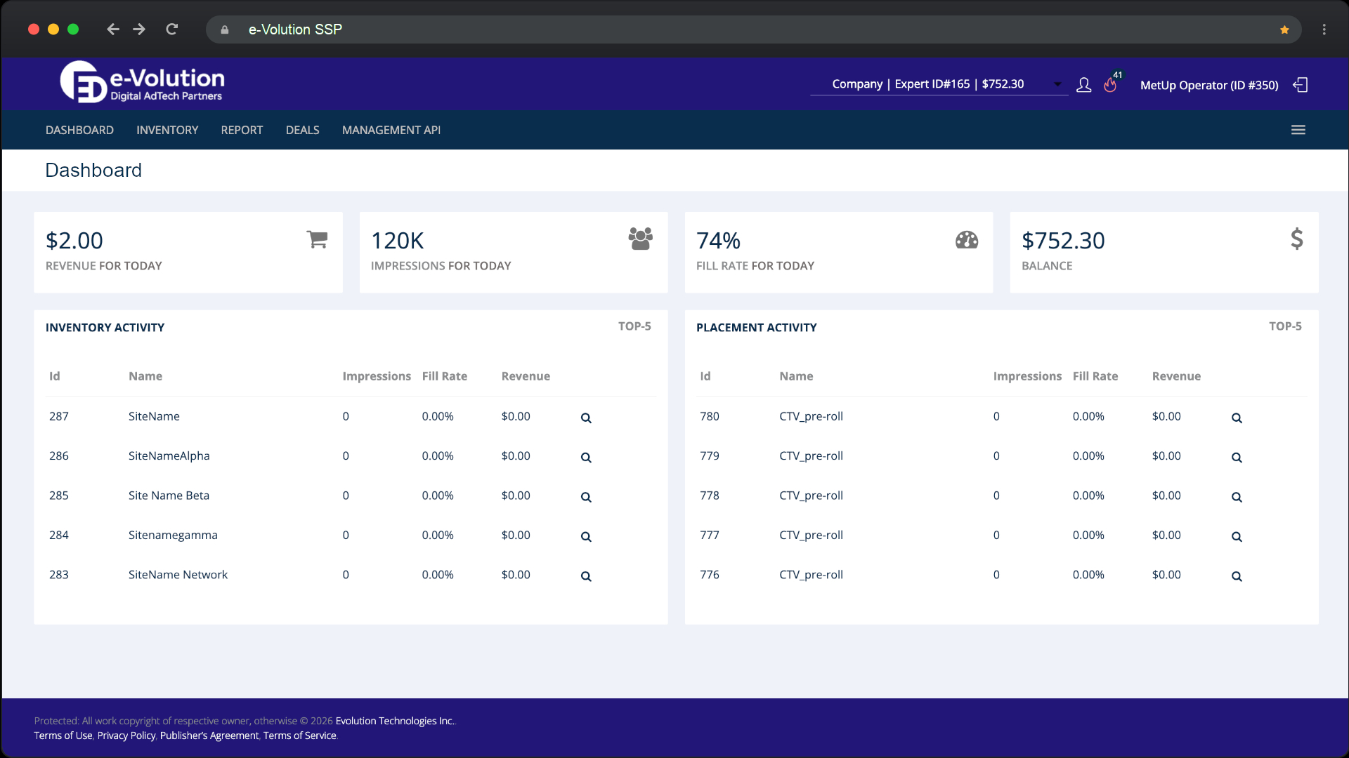 SSP E-volution.ai - Intuitive Dashboard