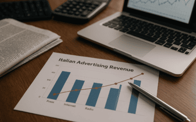 Osservatorio FCP Maggio 2026: fatturato pubblicitario italiano in crescita, con internet e radio in testa